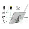bot chytry wifi kamerovy system scd1 tuya 8