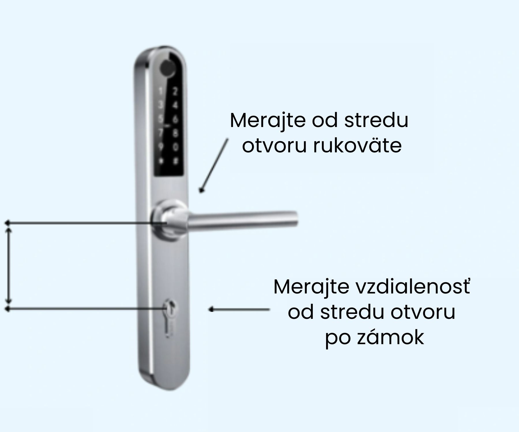 Ako zmerať rozteč pre správny výber kľučky?