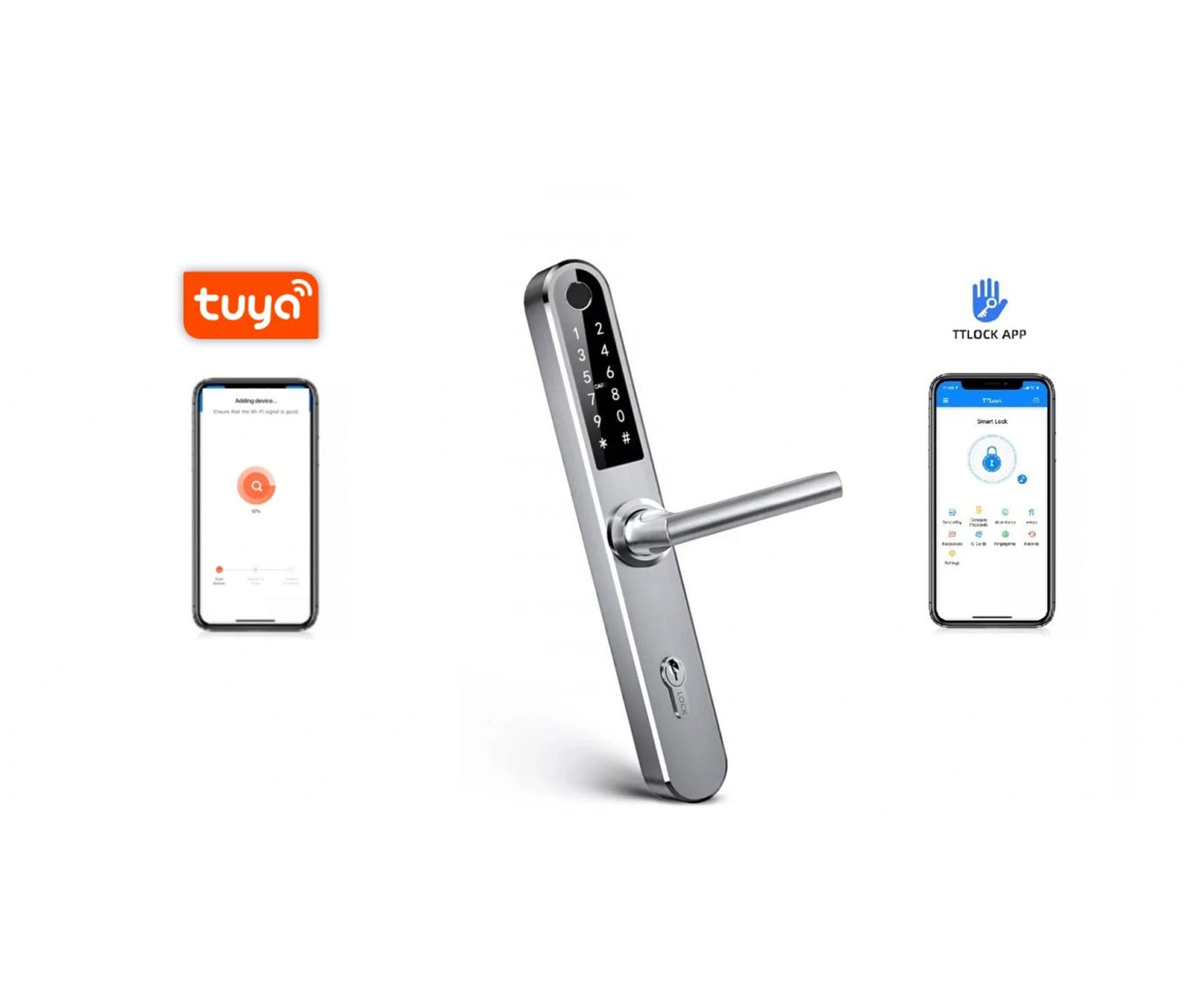 TTlock vs. Tuya Smart: Ktorý inteligentný kľučkový systém je pre vás lepší?