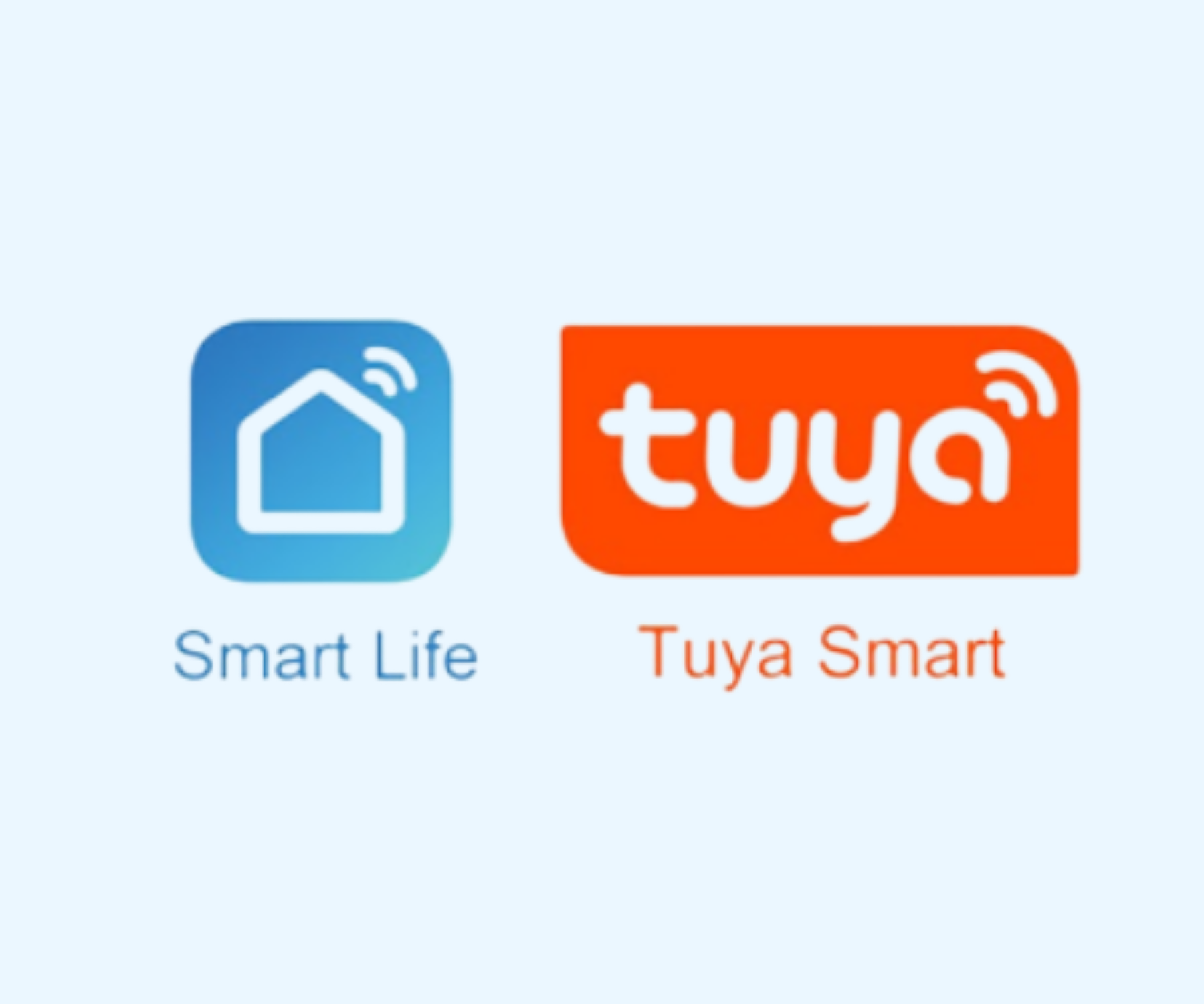 Ekosystém aplikácie SMART LIFE / TUYA SMART