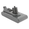baterie dyson v11 click in 3950mah li lon 25 2v premium (1)