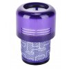 hepa filtr pro vysavace dyson v11 v15 nahrada 970013 02