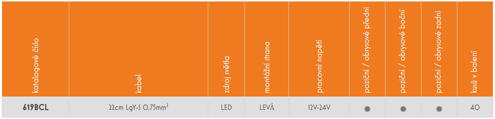 Lampa sdružená obrysová levá přední, boční poziční, 12-24V