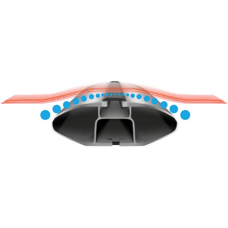 Příčníky na integrované podélníky Aroso Löwe 110cm - aluminium /uzamykatelné/, aero křídlo
