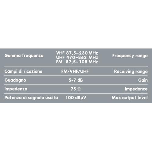 Anténa pro digitální TV, 39107
