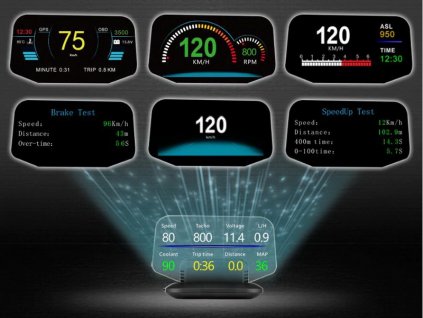 HEAD UP DISPLEJ 4" / TFT LCD, OBDII + GPS, reflexní deska