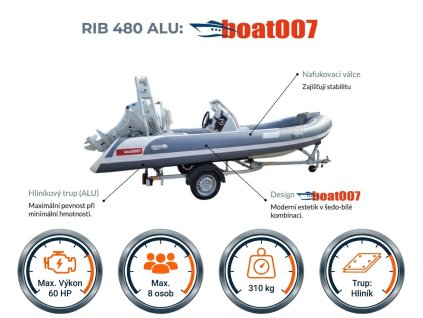 RIB480 ALU HLINIKOVYRIB
