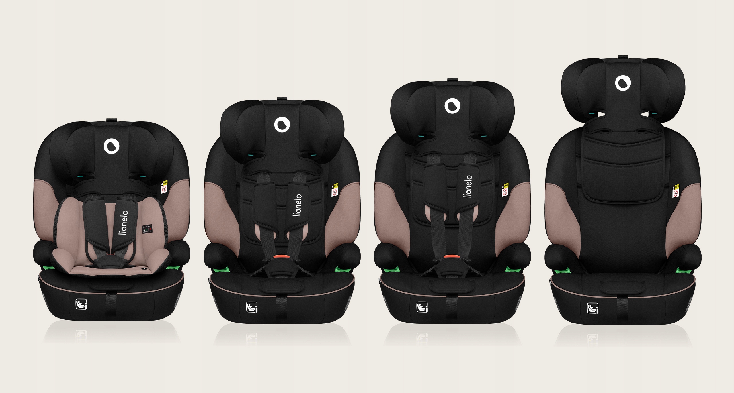 Lionelo Levi I-Size detská autosedačka 76-150cm