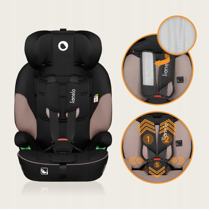 Lionelo Levi I-Size detská autosedačka 76-150cm