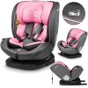 Lionelo Detská autosedačka Bastiaan ISOFIX+I-SIZE (40-150cm) (Farba Pink Baby)