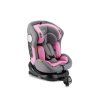 Sesttino Hexagon PRO i-size detská autosedačka 0-36kg - Blue