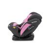 Sesttino Secure pro i-size detská autosedačka (40-150cm) - Pink Rose
