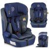 Sesttino Rocker Pro detská autosedačka (76-150cm) ISOFIX