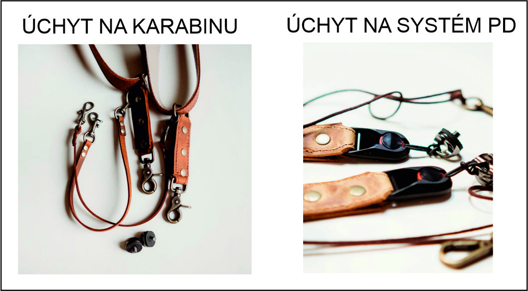 uchyty