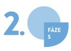 2. FÁZE programu S