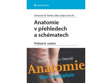 Anatomie v přehledech a schématech