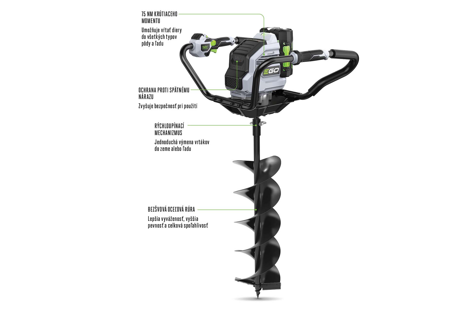 PHA7400E-infografika