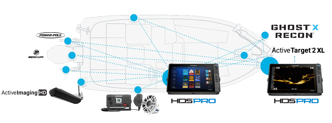 UltimateFishingSystem