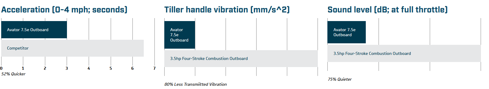 Snímek obrazovky 2025-04-25 100346