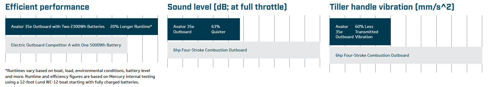 Snímek obrazovky 2025-04-25 103138