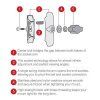 cze pm RAM R Tough Claw TM Double Ball Mount s LED reflektorem 10431 3