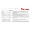 brzdove desticky brembo tabulka
