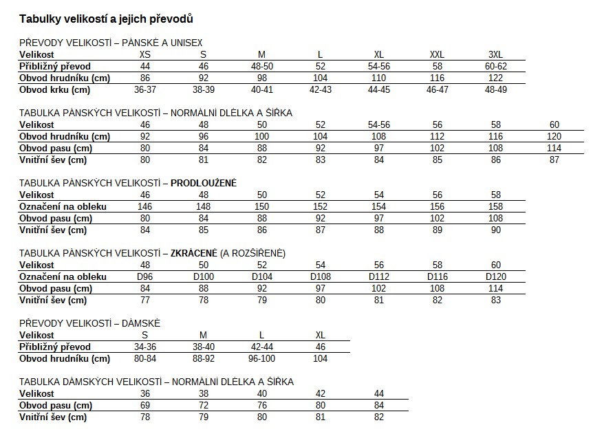 Tabulka_velikosti