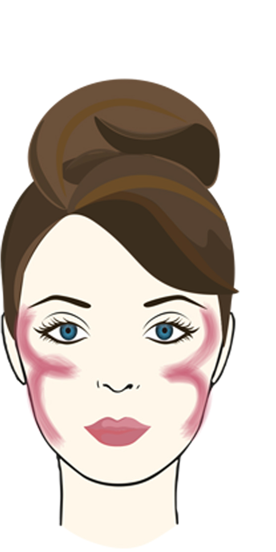 Visage_rond