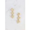 boucles pendantes adele 3 feuillages textures or 66f0ba5067037