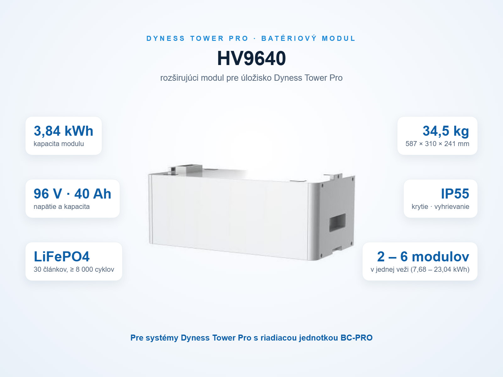 Batériový modul Dyness HV9640 3,84 kWh pre úložisko Dyness Tower Pro