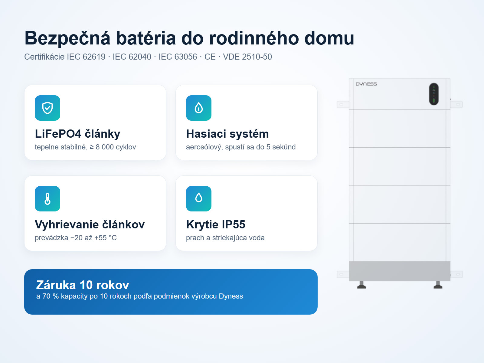 Bezpečnosť batérie Dyness Tower Pro – LiFePO4, aerosólový hasiaci systém, vyhrievanie, krytie IP55, záruka 10 rokov