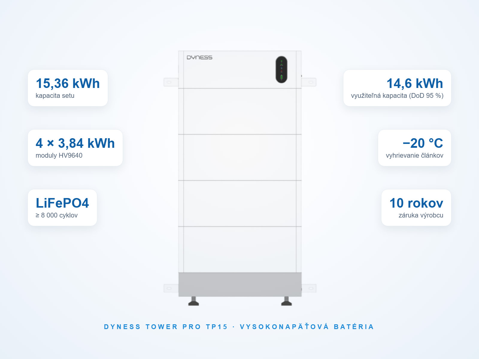 Batériové úložisko Dyness Tower Pro TP15 15,36 kWh – 4 moduly HV9640 s riadiacou jednotkou BC-PRO