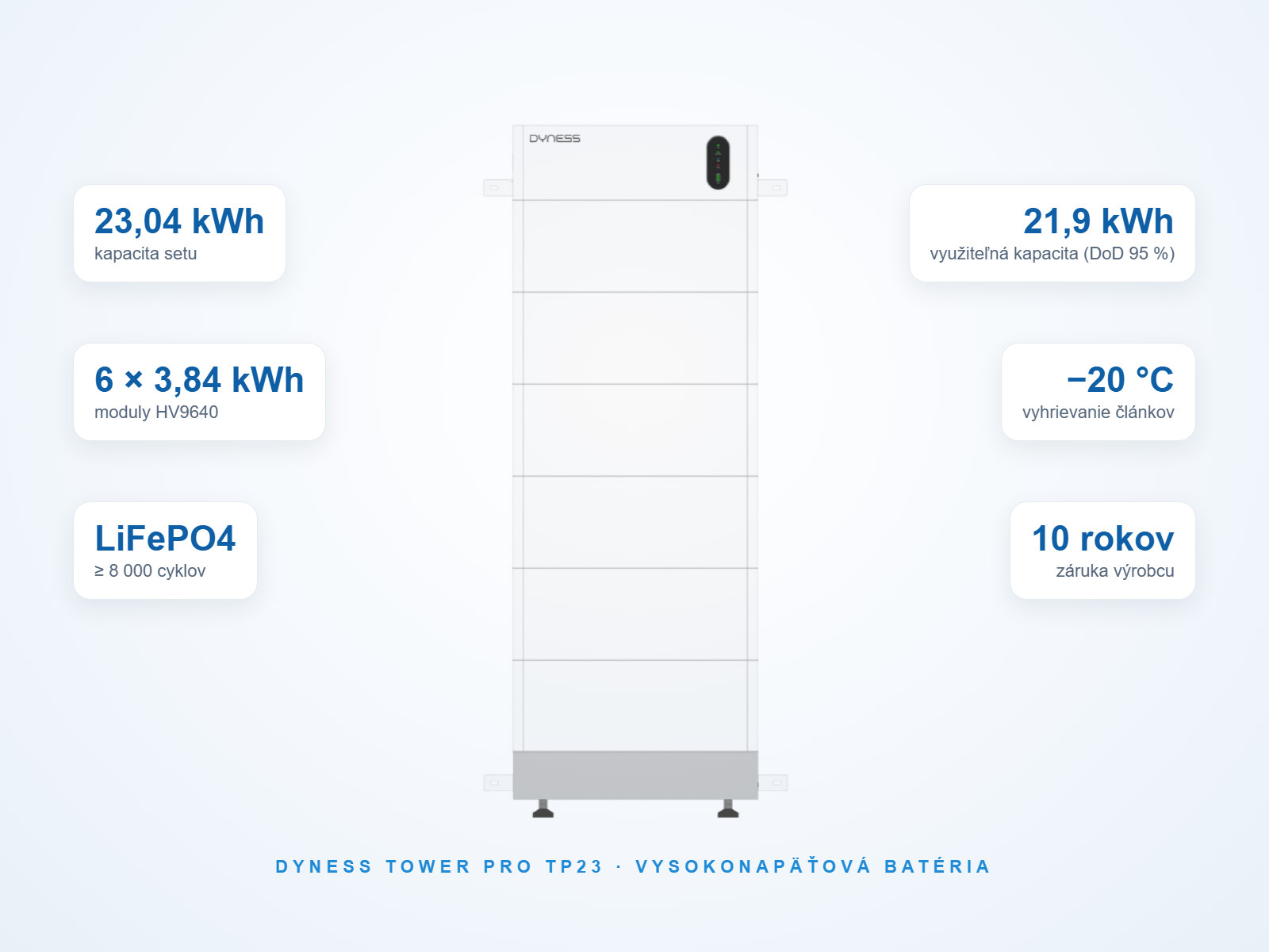 Batériové úložisko Dyness Tower Pro TP23 23,04 kWh – 6 moduly HV9640 s riadiacou jednotkou BC-PRO
