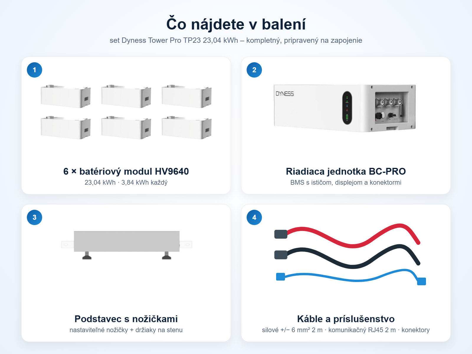 Obsah balenia setu Dyness Tower Pro TP23 – 6 moduly HV9640, riadiaca jednotka BC-PRO, podstavec a káble