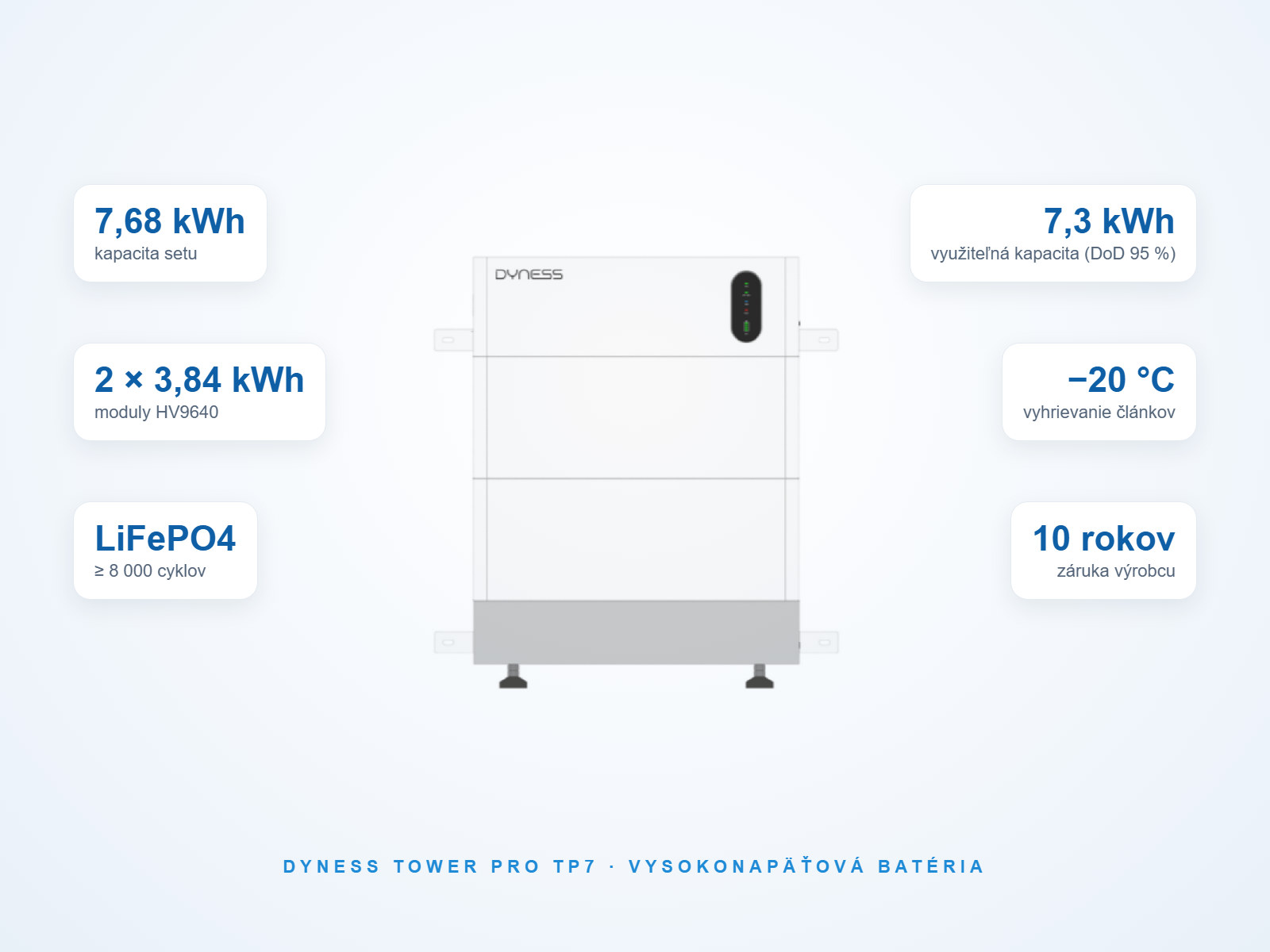 Batériové úložisko Dyness Tower Pro TP7 7,68 kWh – 2 moduly HV9640 s riadiacou jednotkou BC-PRO