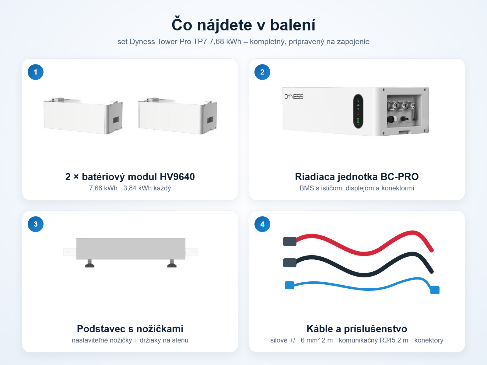 Obsah balenia setu Dyness Tower Pro TP7 – 2 moduly HV9640, riadiaca jednotka BC-PRO, podstavec a káble