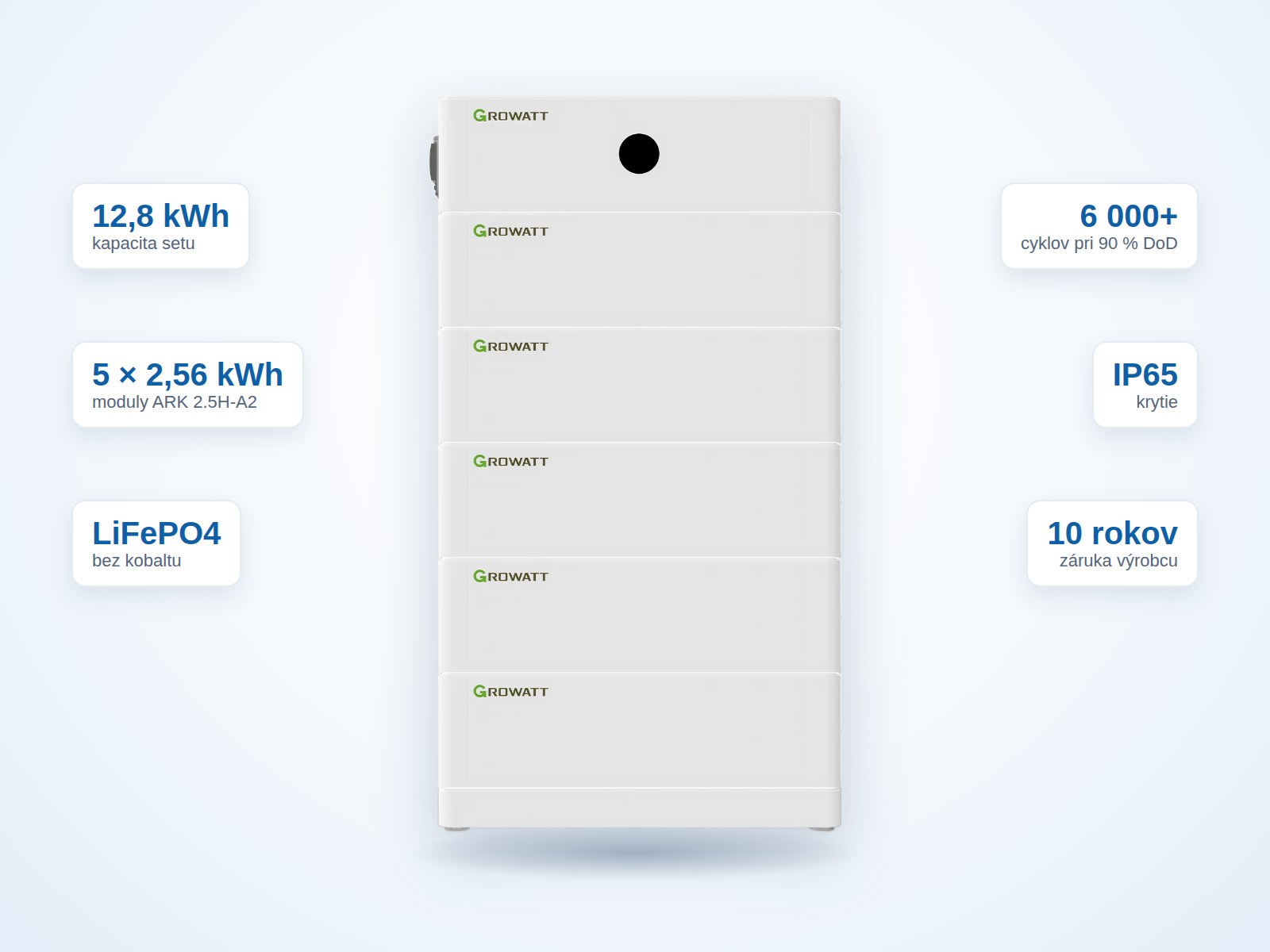 Batériové úložisko Growatt ARK 12.8H-A2 HV 12,8 kWh – 5 modulov s riadiacou jednotkou HVC