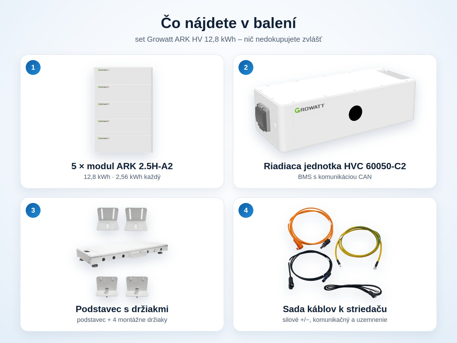 Obsah balenia setu Growatt ARK 12.8H-A2 HV – 5 modulov ARK 2.5H-A2, riadiaca jednotka HVC 60050-C2, podstavec a sada káblov