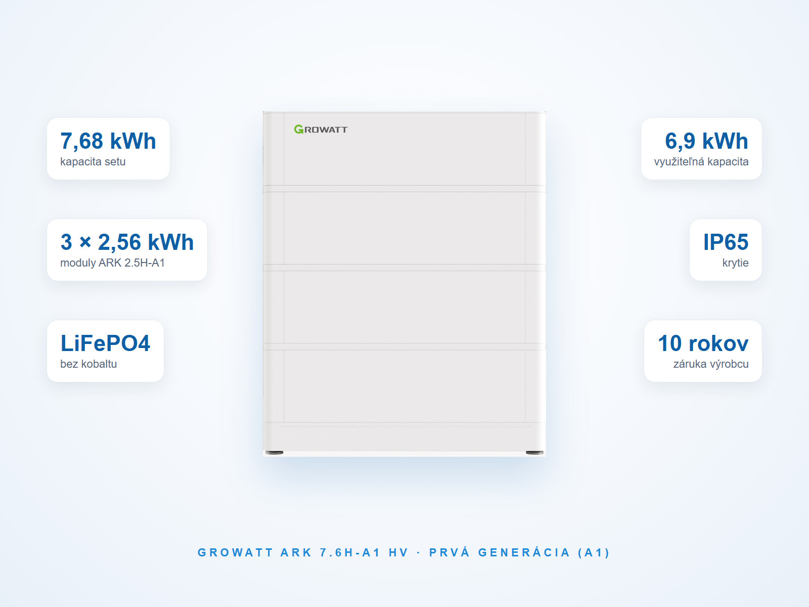 Batériové úložisko Growatt ARK 7.6H-A1 HV 7,68 kWh – 3 moduly ARK 2.5H-A1 s riadiacou jednotkou HVC 60050-A1