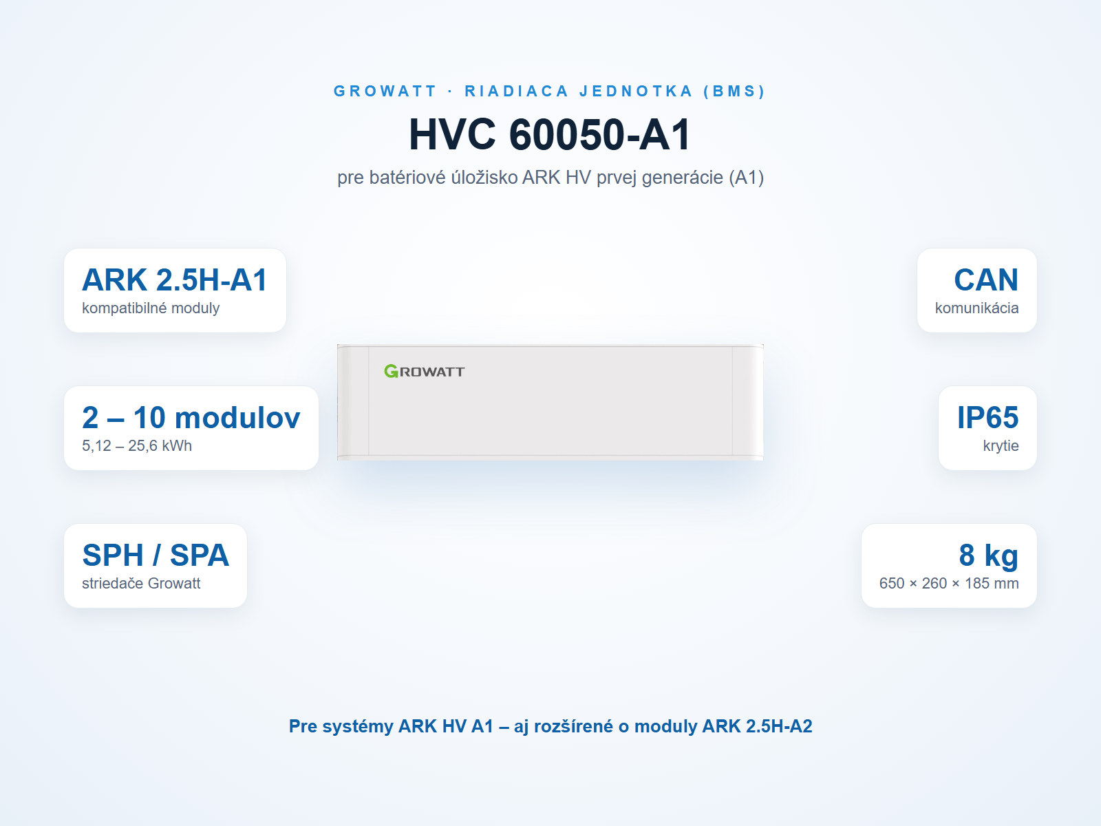 Riadiaca jednotka Growatt HVC 60050-A1 (BMS) pre batériu ARK HV A1