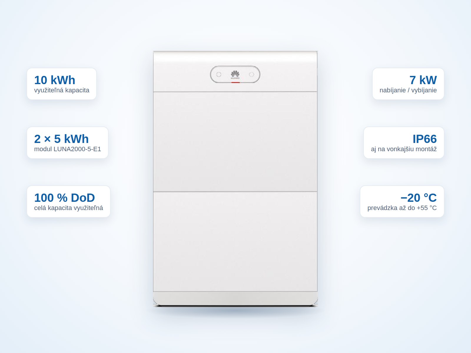Batériové úložisko Huawei LUNA2000-10-S1 10 kWh – výkonový modul a 2 moduly LUNA2000-5-E1