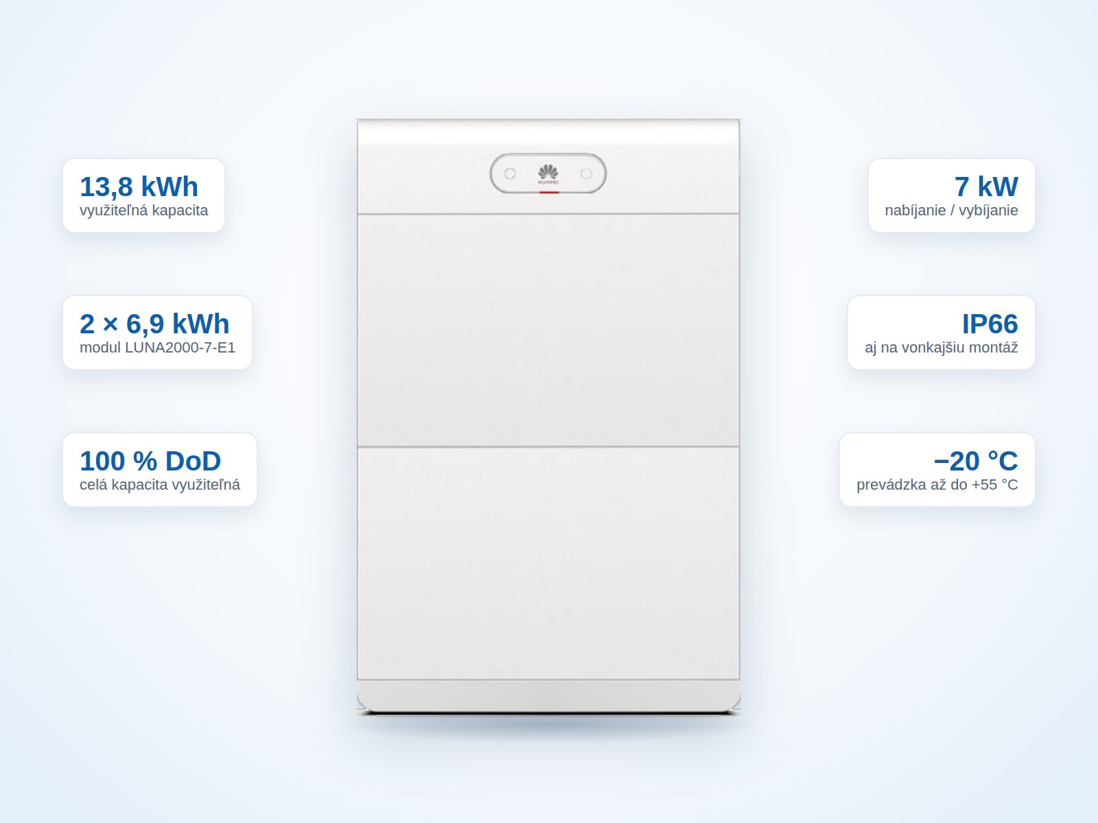 Batériové úložisko Huawei LUNA2000-14-S1 13,8 kWh – výkonový modul a 2 moduly LUNA2000-7-E1