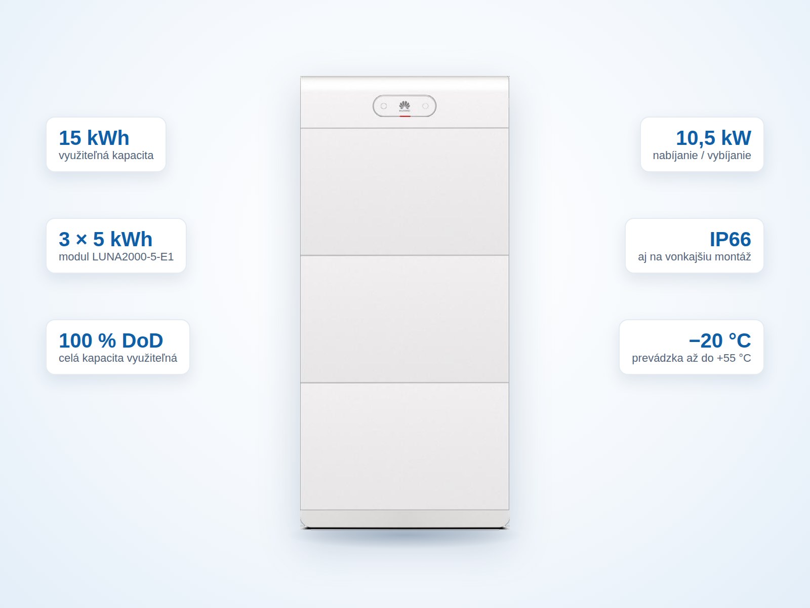 Batériové úložisko Huawei LUNA2000-15-S1 15 kWh – výkonový modul a 3 moduly LUNA2000-5-E1