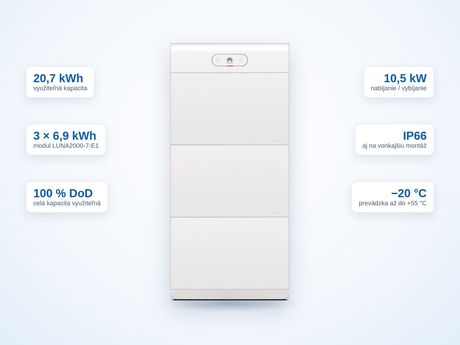 Batériové úložisko Huawei LUNA2000-21-S1 20,7 kWh – výkonový modul a 3 moduly LUNA2000-7-E1