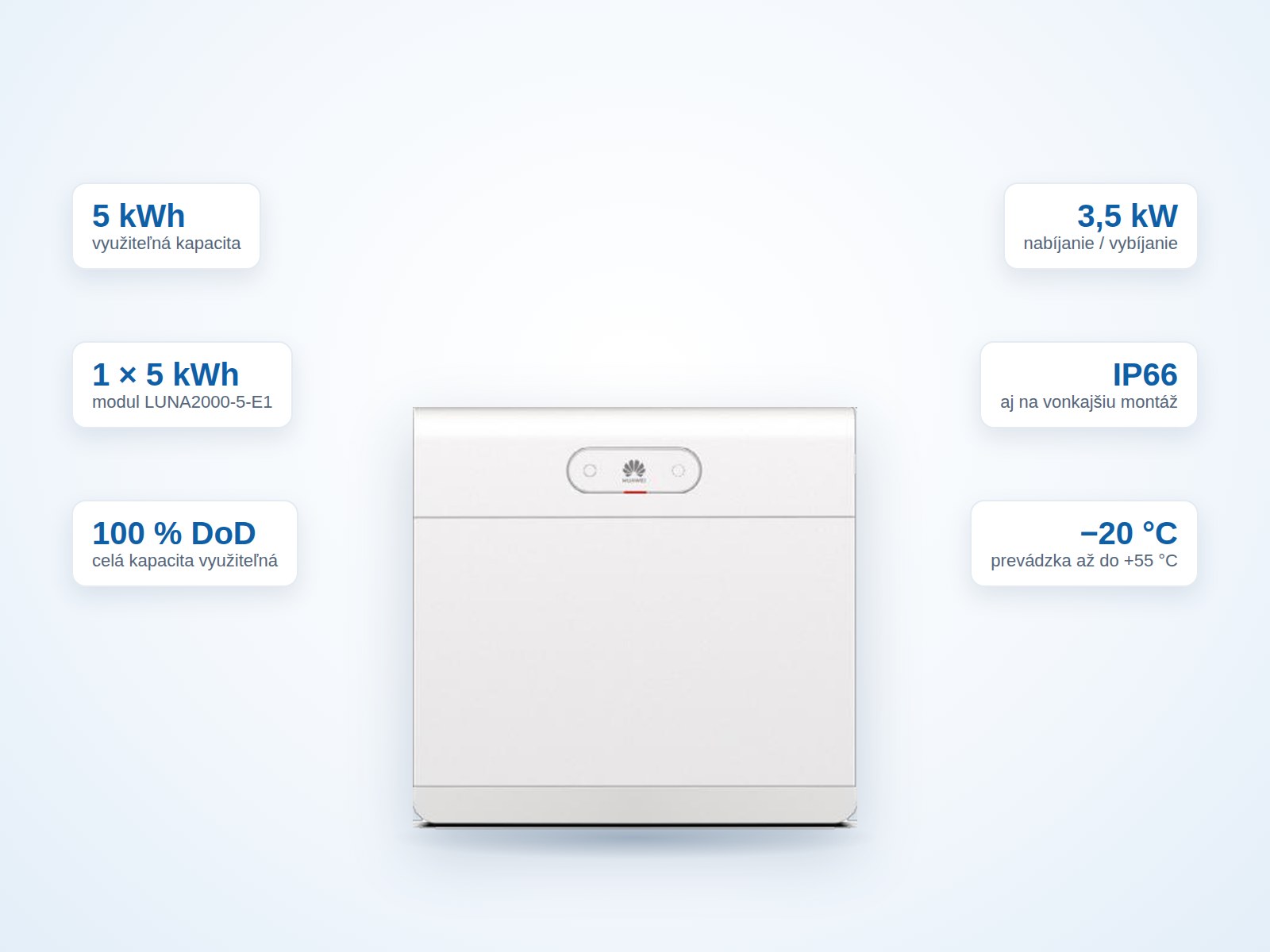 Batériové úložisko Huawei LUNA2000-5-S1 5 kWh – výkonový modul a 1 modul LUNA2000-5-E1