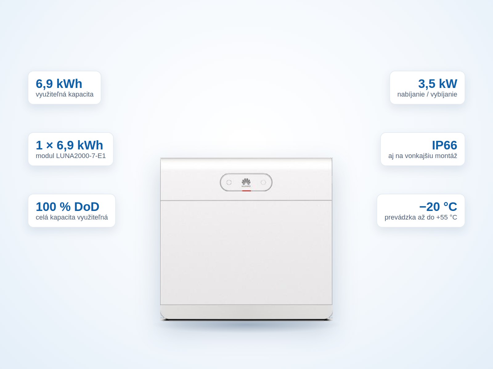 Batériové úložisko Huawei LUNA2000-7-S1 6,9 kWh – výkonový modul a 1 modul LUNA2000-7-E1