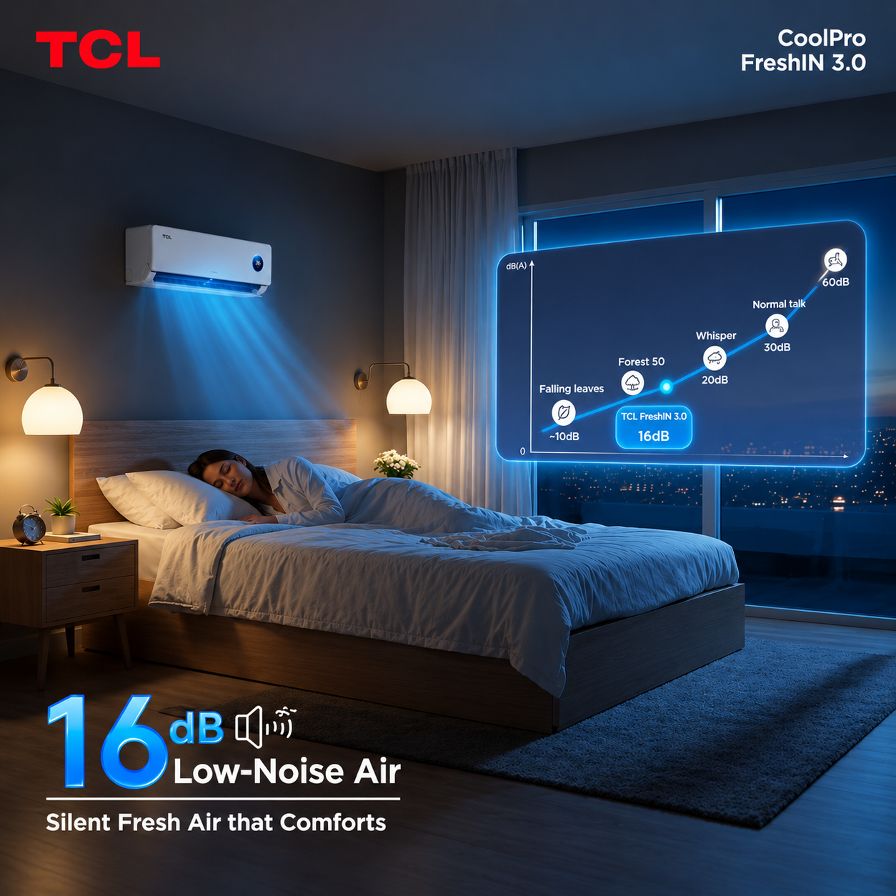 Tichá nástenná klimatizácia TCL FreshIN FCI 3.0 v spálni – hlučnosť od 16 dB