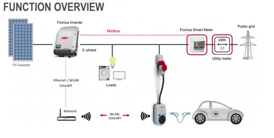 Screenshot-2021-05-24-at-17.43.47