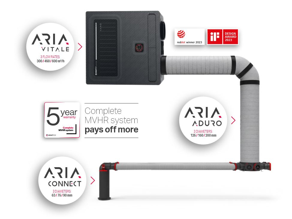 heatpex-rekuperacni-jednotka-aria-vitale-silver-941833