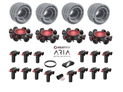 Sada rekuperácie HEATPEX Aria OneClick® technology 180-200m²
